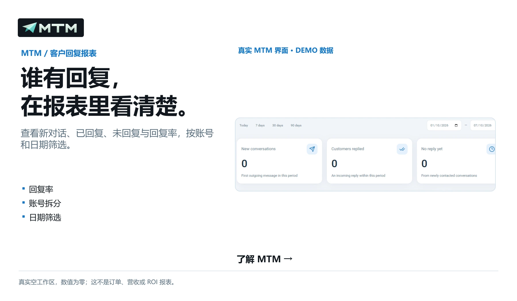 谁有回复， 在报表里看清楚。